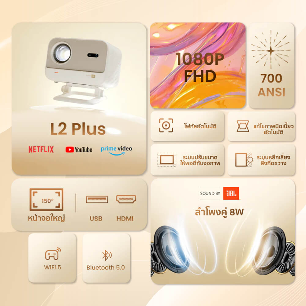 โปรเจคเตอร์ YABER L2 PLUS (พร้อมลำโพง JBL ในตัว) รองรับระบบ LINUX OS