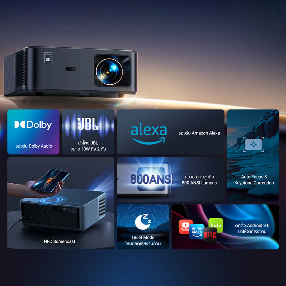 โปรเจคเตอร์ YABER K2S ANDROID 9.0  รองรับภาพระดับ 4K พร้อมระบบ ANDROID 9.0