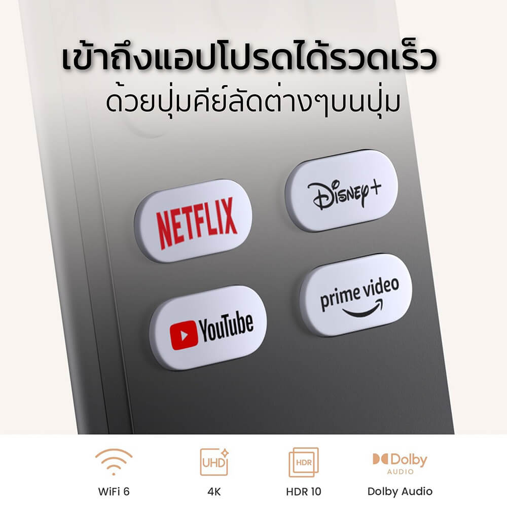 ทีวีสติ๊ก YABER LEAP-S2 GOOGLE TV 11.0 ใช้ได้ทั้งทีวี โปรเจคเตอร์