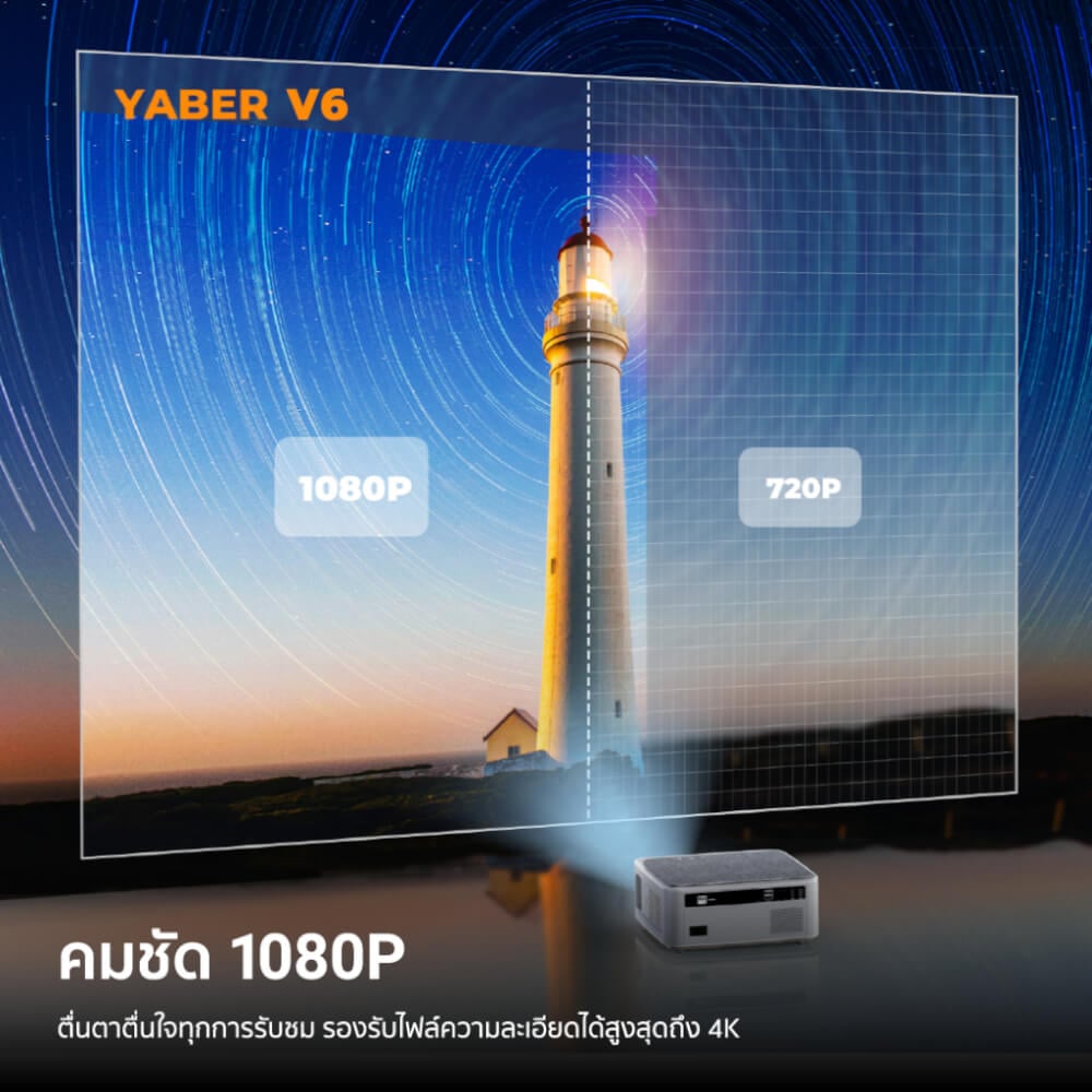 โปรเจคเตอร์ YABER V6 สีเทา คมชัด 1080P FHD ความสว่าง 450 ANSI LUMENS