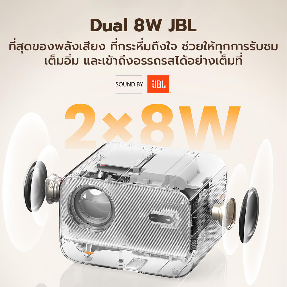 โปรเจคเตอร์ YABER L2S (พร้อมลำโพง JBL ในตัว)