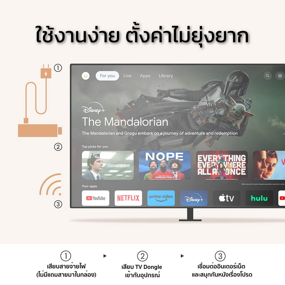 ทีวีสติ๊ก YABER LEAP-S2 GOOGLE TV 11.0 ใช้ได้ทั้งทีวี โปรเจคเตอร์