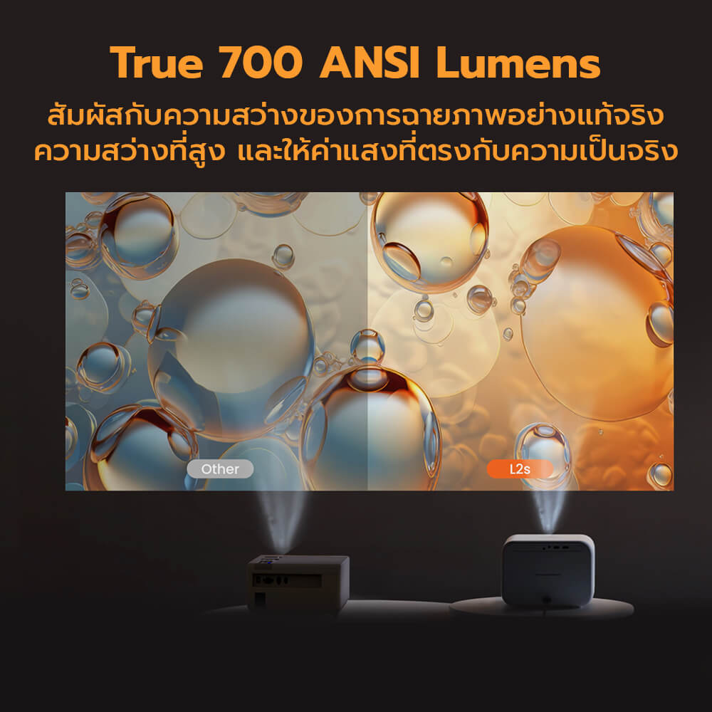โปรเจคเตอร์ YABER L2S (พร้อมลำโพง JBL ในตัว)