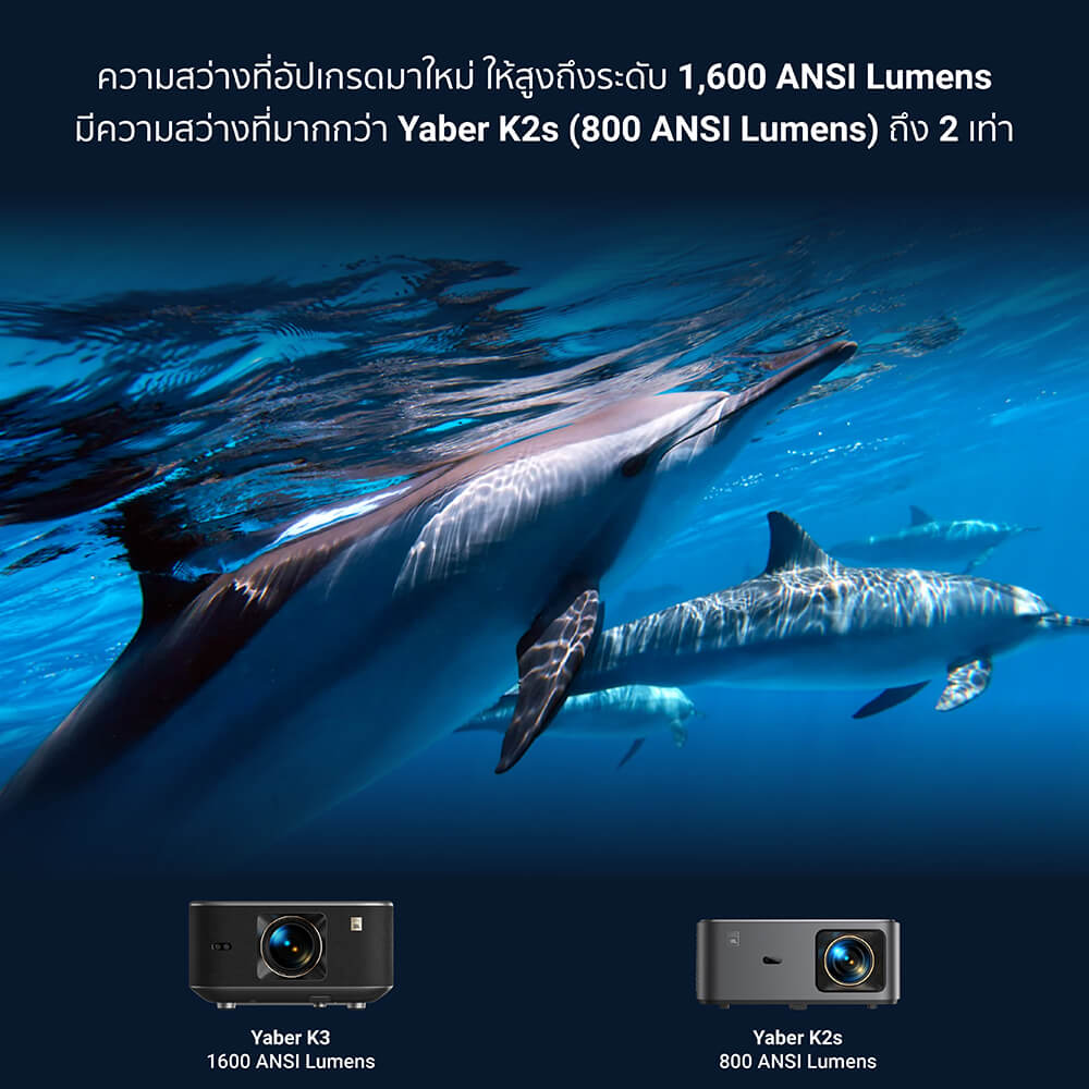 โปรเจคเตอร์ YABER K3 PRO (พร้อมลำโพง JBL SUBWOOFER ในตัว) รองรับ GOOGLE TV