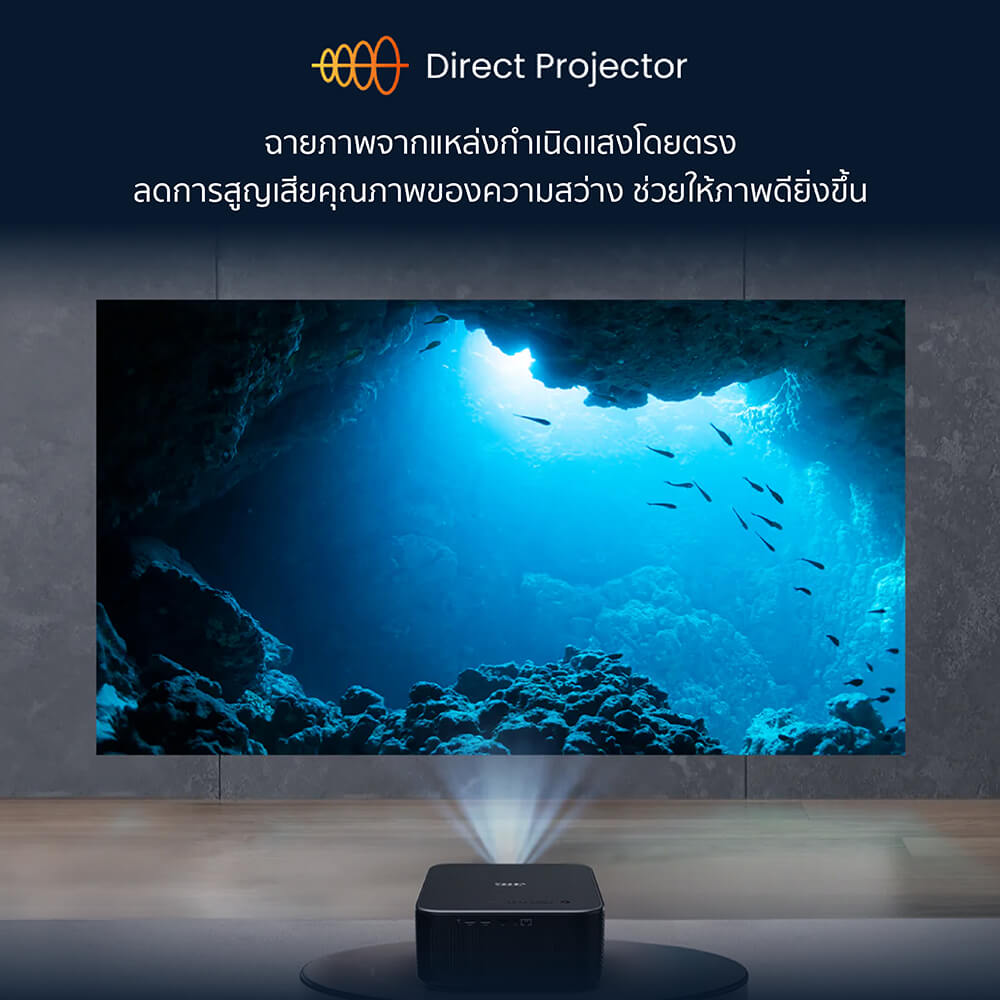 โปรเจคเตอร์ YABER K3 PRO (พร้อมลำโพง JBL SUBWOOFER ในตัว) รองรับ GOOGLE TV
