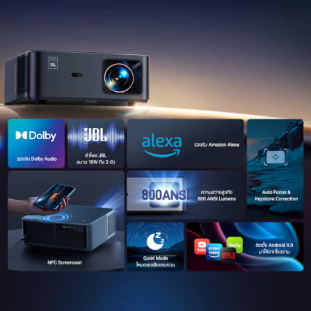 โปรเจคเตอร์ YABER K2S ANDROID 9.0  รองรับภาพระดับ 4K พร้อมระบบ ANDROID 9.0_2