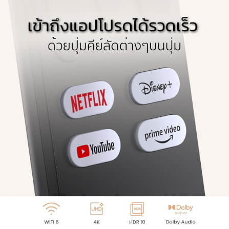 ทีวีสติ๊ก YABER LEAP-S2 GOOGLE TV 11.0 ใช้ได้ทั้งทีวี โปรเจคเตอร์_2