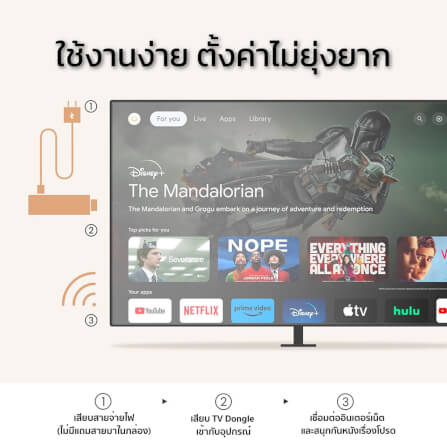 ทีวีสติ๊ก YABER LEAP-S2 GOOGLE TV 11.0 ใช้ได้ทั้งทีวี โปรเจคเตอร์_3