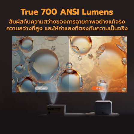 โปรเจคเตอร์ YABER L2S (พร้อมลำโพง JBL ในตัว)_3