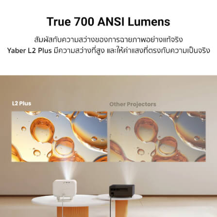 โปรเจคเตอร์ YABER L2 PLUS (พร้อมลำโพง JBL ในตัว) รองรับระบบ LINUX OS_4