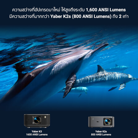 โปรเจคเตอร์ YABER K3 PRO (พร้อมลำโพง JBL SUBWOOFER ในตัว) รองรับ GOOGLE TV_4