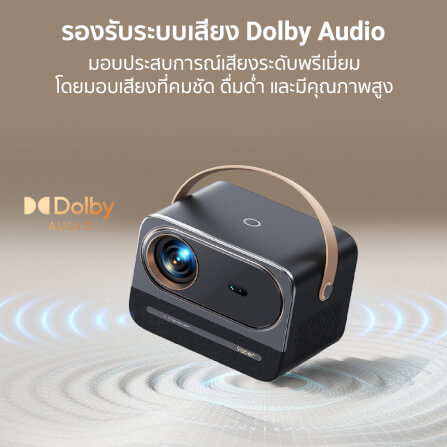 โปรเจคเตอร์ YABER U12  คุณภาพเสียง DOLBY AUDIO รองรับระบบ LINUX OS_5