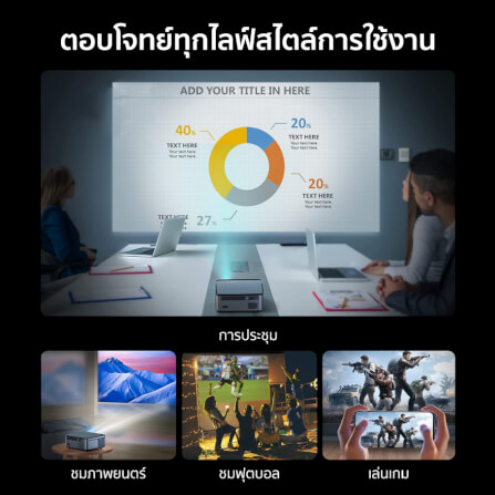 โปรเจคเตอร์ YABER V6 สีเทา คมชัด 1080P FHD ความสว่าง 450 ANSI LUMENS_6
