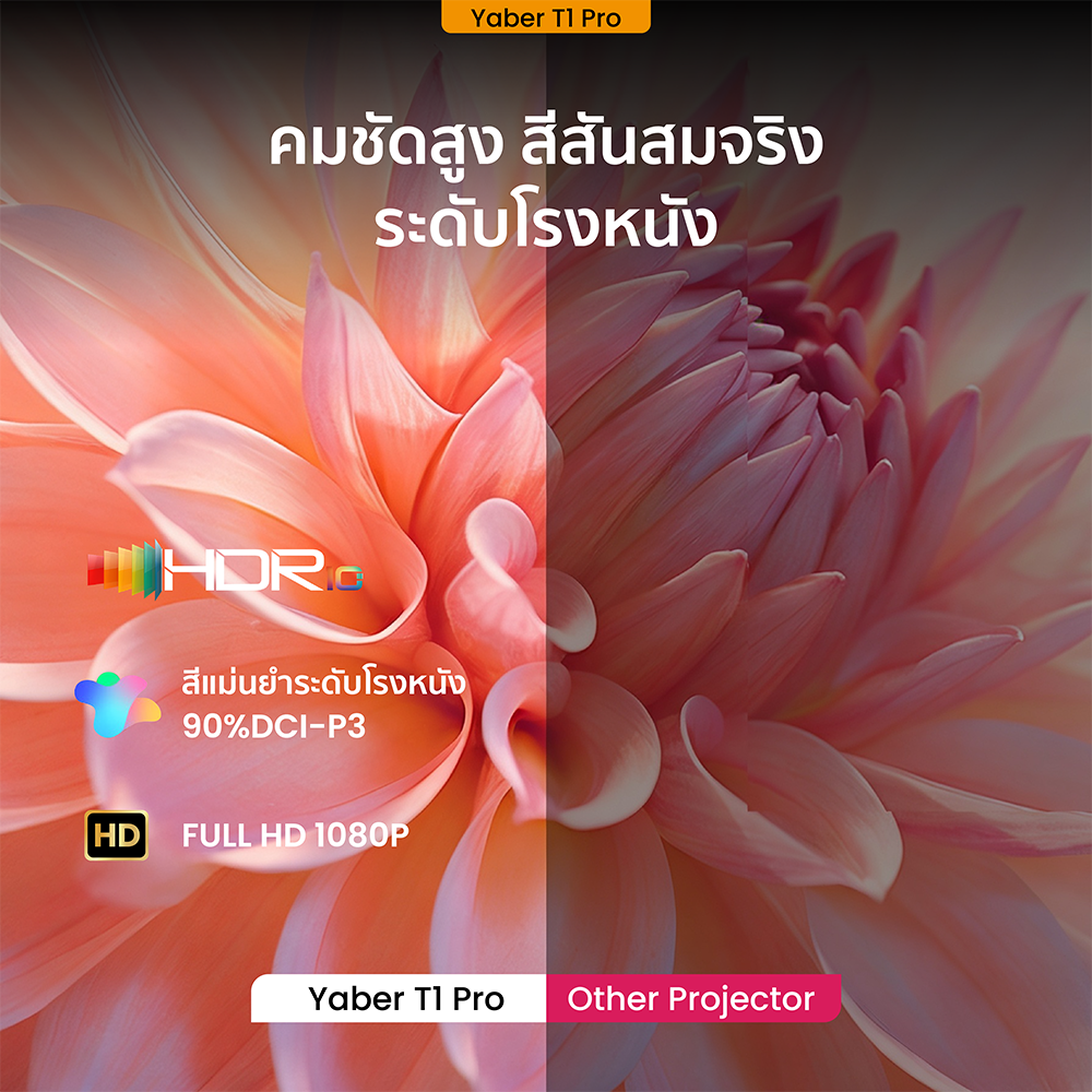 โปรเจคเตอร์ YABER T1 PRO สีเบจ หมุนได้ 180° คมชัด 1080P FHD สว่าง 220 ANSI LUMENS_7