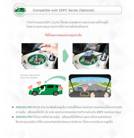 โช้คอัพ TEIN ENDURAPRO BASIC สำหรับ HONDA CR-V RS 2022+_5