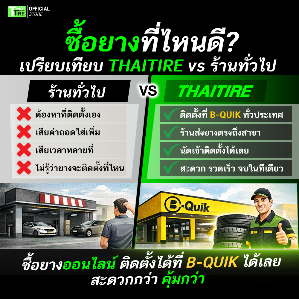 ยางรถยนต์ KUMHO รุ่น ECOWING ES31 ขนาด 165/65R14 จำนวน 4 เส้น_3