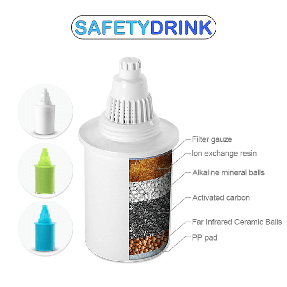 ไส้กรองน้ำดื่ม SAFETYDRINK รุ่น APF-KDF-G (สีเขียว)