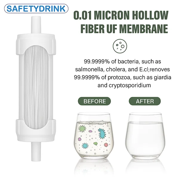หลอดกรองน้ำพกพา SAFETY DRINK ขนาดเล็ก ระบบกรอง UF_4