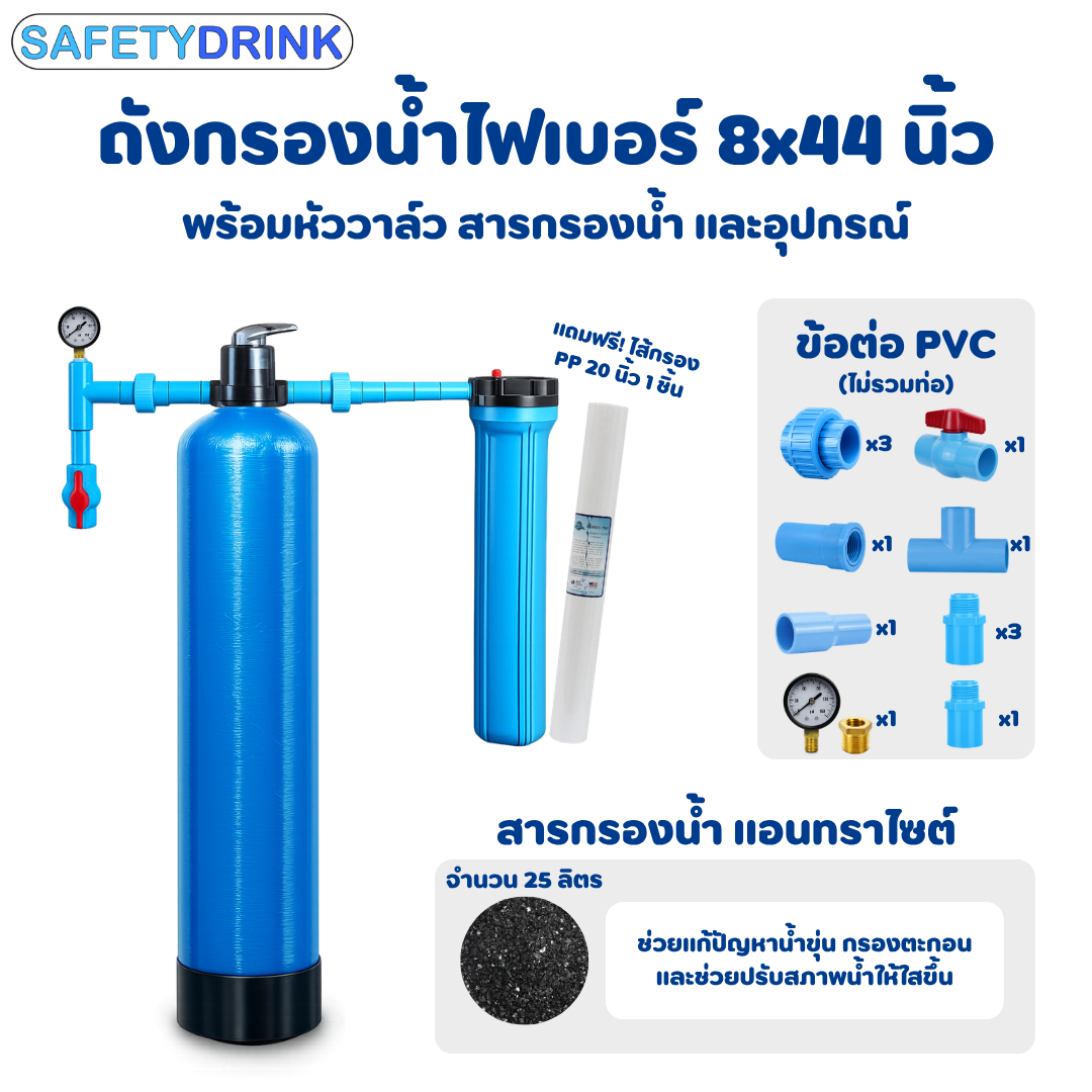 ชุดถังกรองน้ำไฟเบอร์ 8X44 นิ้ว พร้อมหัวควบคุม MANUAL VALVE พร้อมกระบอกกรองน้ำ อุปกรณ์ และสารกรอง_0