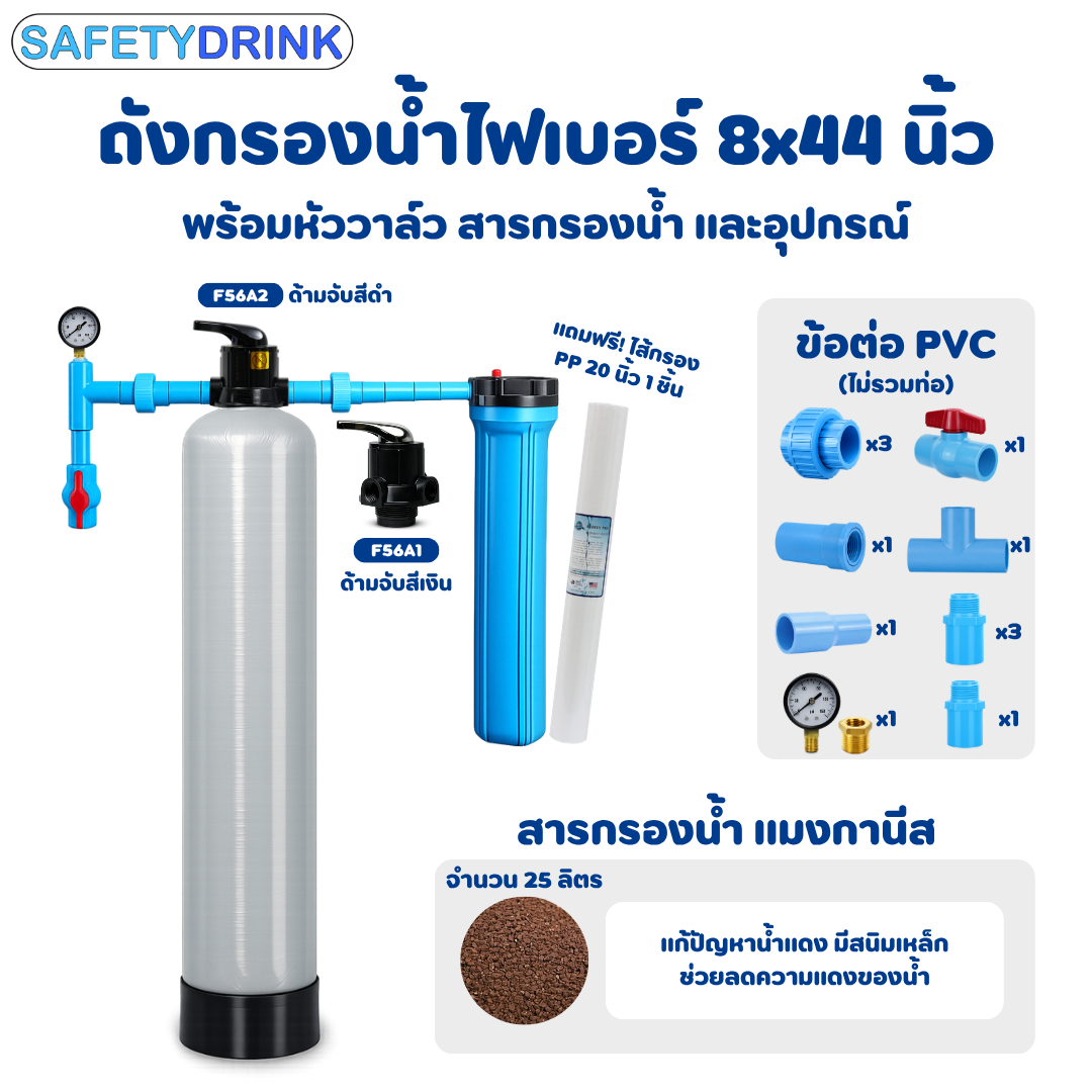 ชุดถังกรองน้ำไฟเบอร์ 8X44 นิ้ว พร้อมหัวควบคุม MANUAL VALVE พร้อมกระบอกกรองน้ำ อุปกรณ์ และสารกรอง_0