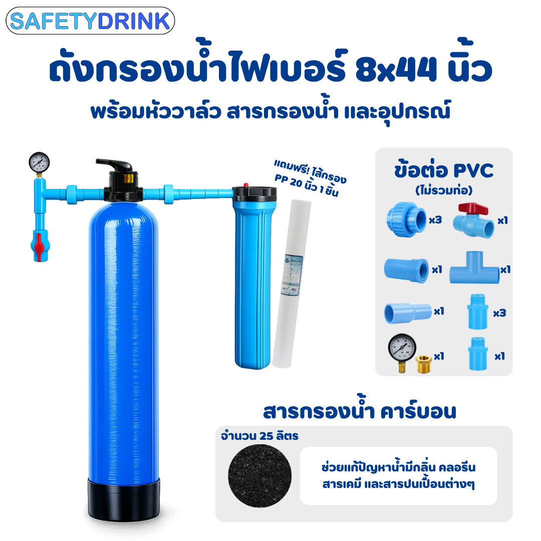 เครื่องกรองน้ำใช้ SAFETYDRINK ขนาด 8 นิ้ว สูง 44 นิ้ว สีน้ำเงิน พร้อมสารกรองน้ำคาร์บอน รุ่น FRP-S0802_1