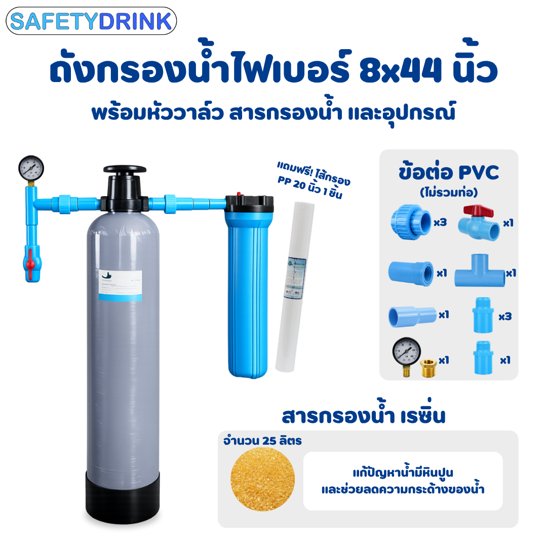 ชุดถังกรองน้ำไฟเบอร์ 8X44 นิ้ว พร้อมหัวควบคุม MANUAL VALVE พร้อมกระบอกกรองน้ำ อุปกรณ์ และสารกรองเรซิ่น_1