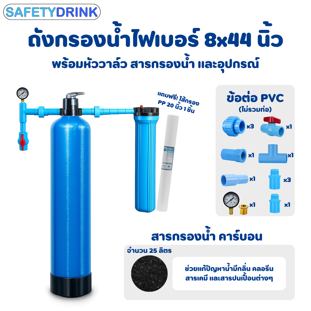 ชุดถังกรองน้ำไฟเบอร์ 8X44 นิ้ว พร้อมหัวควบคุม MANUAL VALVE พร้อมกระบอกกรองน้ำ อุปกรณ์ และสารกรอง_1