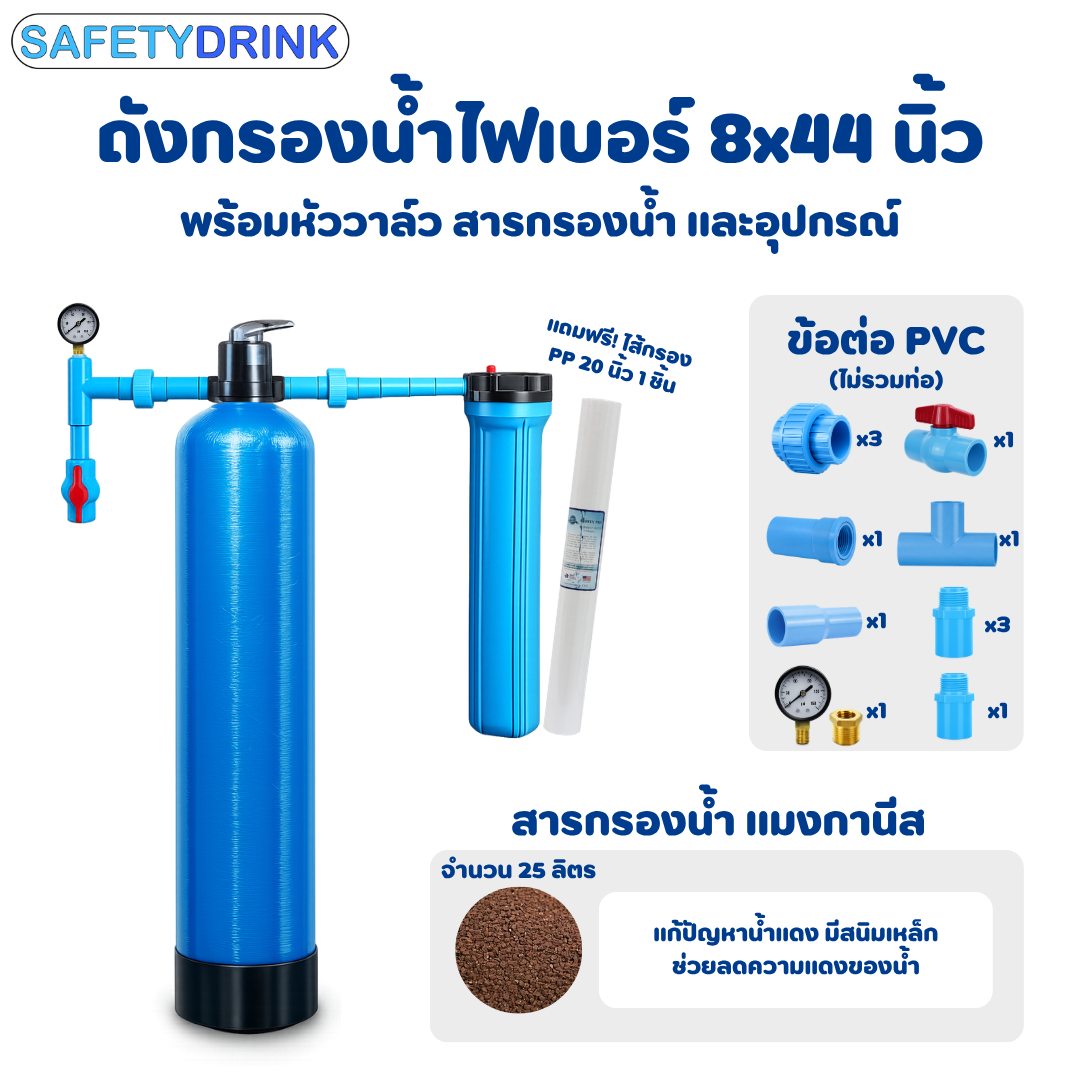 ชุดถังกรองน้ำไฟเบอร์ 8X44 นิ้ว พร้อมหัวควบคุม MANUAL VALVE พร้อมกระบอกกรองน้ำ อุปกรณ์ และสารกรอง_1