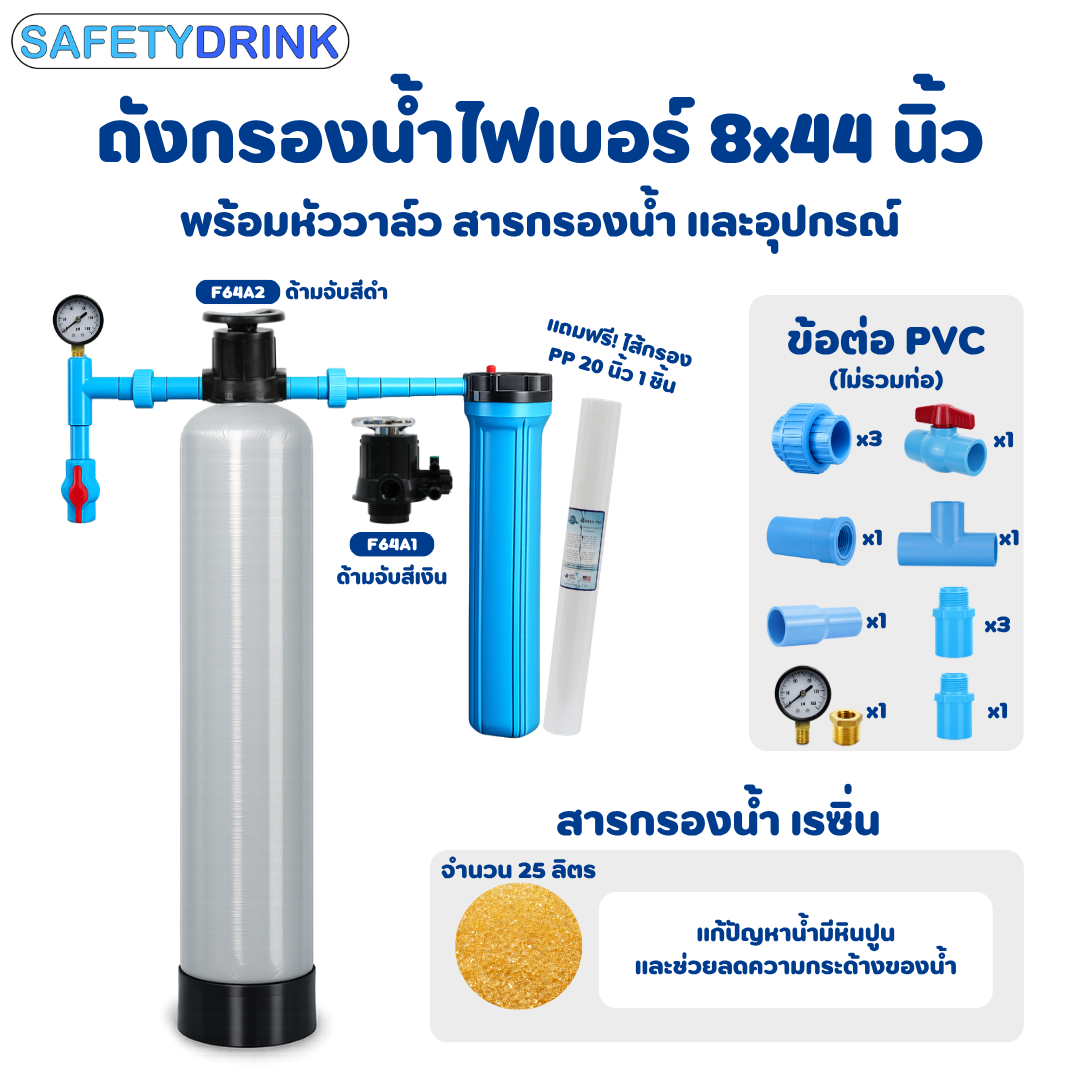 ชุดถังกรองน้ำไฟเบอร์ 8X44 นิ้ว พร้อมหัวควบคุม MANUAL VALVE พร้อมกระบอกกรองน้ำ อุปกรณ์ และสารกรอง_1