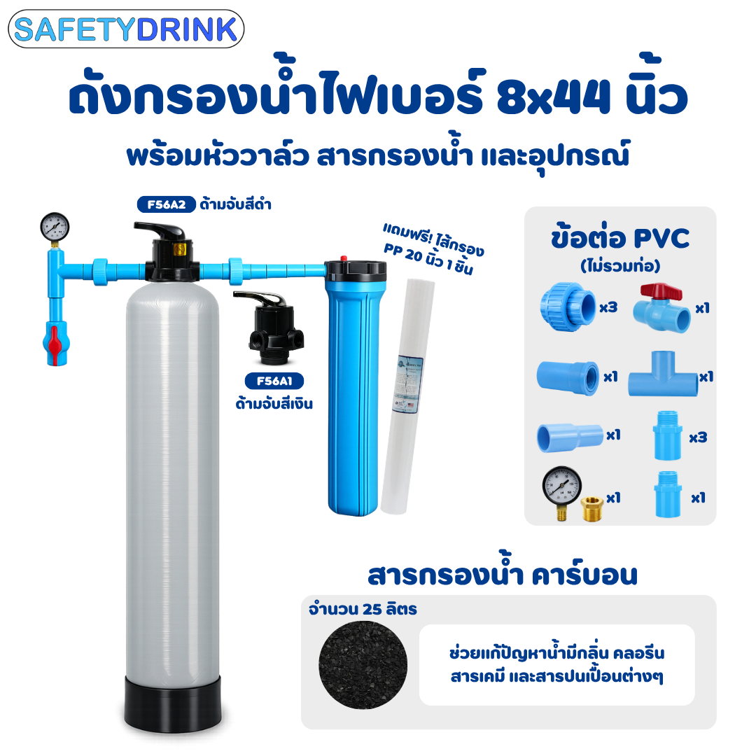 ชุดถังกรองน้ำไฟเบอร์ 8X44 นิ้ว พร้อมหัวควบคุม MANUAL VALVE พร้อมกระบอกกรองน้ำ อุปกรณ์ และสารกรอง_1