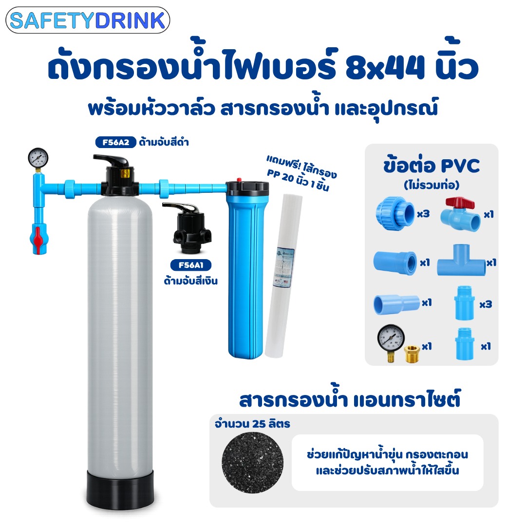ชุดถังกรองน้ำไฟเบอร์ 8X44 นิ้ว พร้อมหัวควบคุม MANUAL VALVE พร้อมกระบอกกรองน้ำ อุปกรณ์ และสารกรอง_1