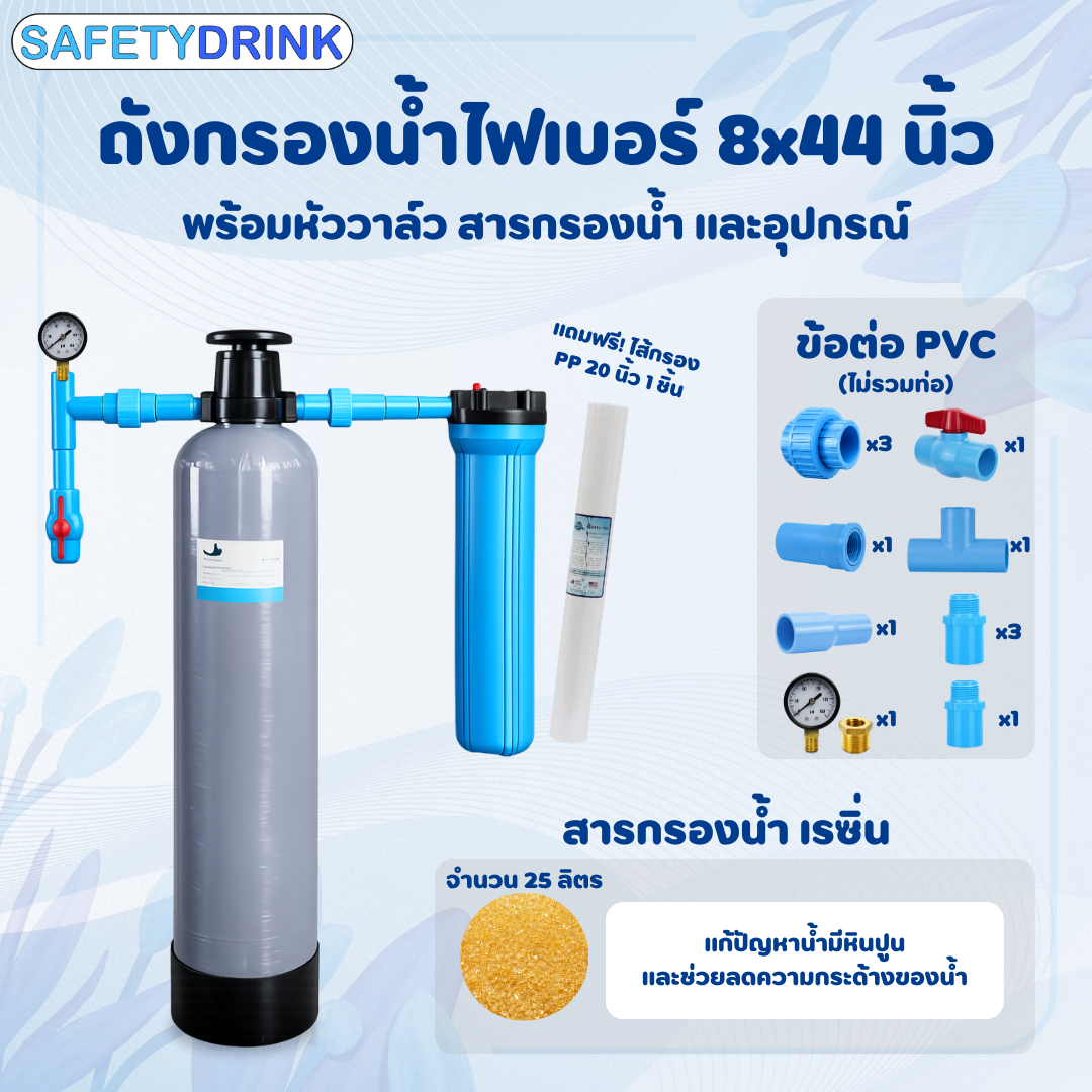 ชุดถังกรองน้ำไฟเบอร์ 8X44 นิ้ว พร้อมหัวควบคุม MANUAL VALVE พร้อมกระบอกกรองน้ำ อุปกรณ์ และสารกรองเรซิ่น_2