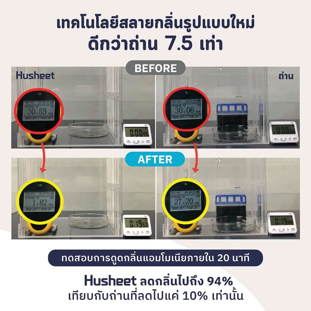 แผ่นลดกลิ่นอับสำหรับตู้เสื้อผ้า + แผ่นดับกลิ่นตู้รองเท้า HUSHEET นำเข้าจากเกาหลี แพ็คคู่_5