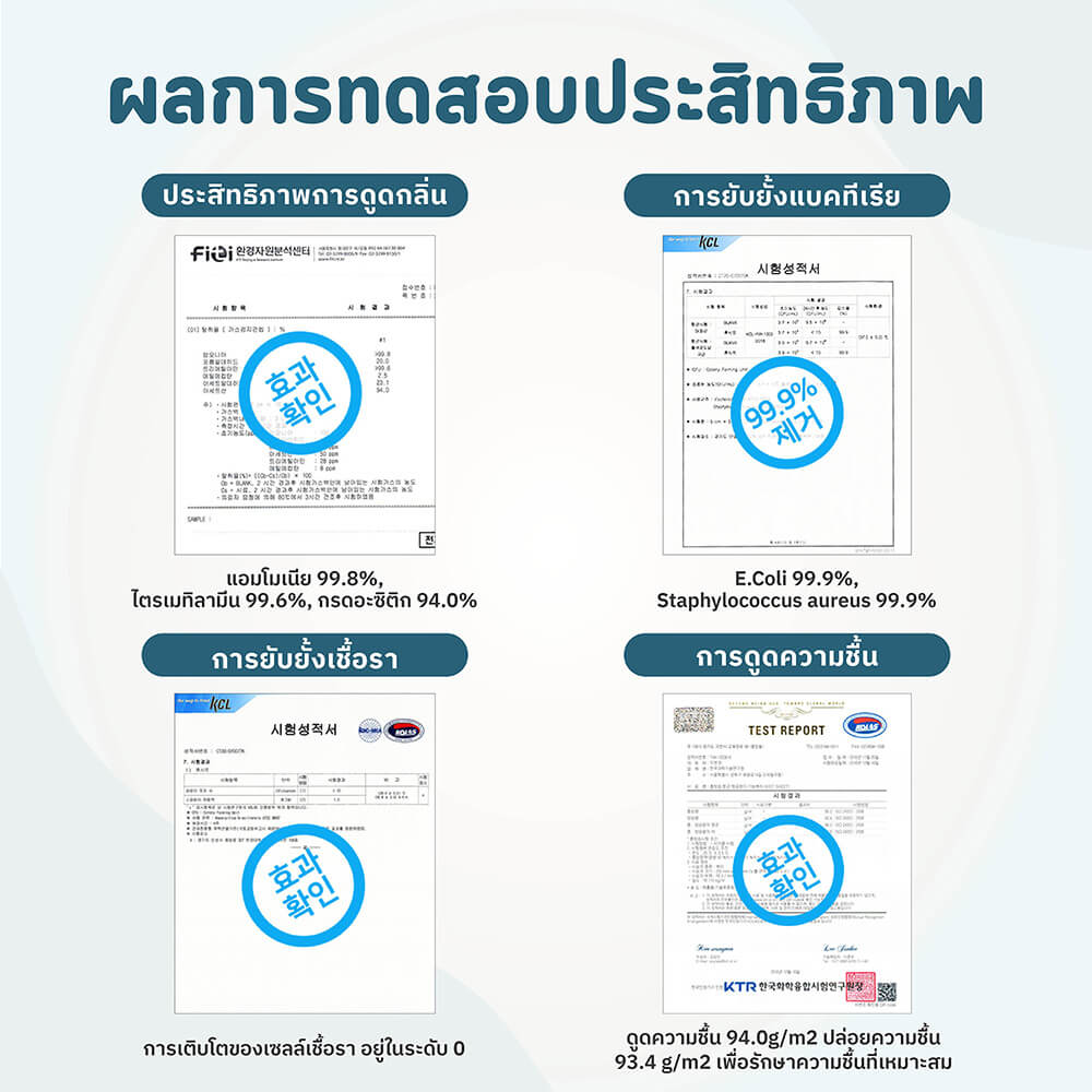 แผ่นลดกลิ่นอับสำหรับเต็นท์ HUSHEET กันความชื้น ป้องกันเชื้อรา นำเข้าจากเกาหลี_5