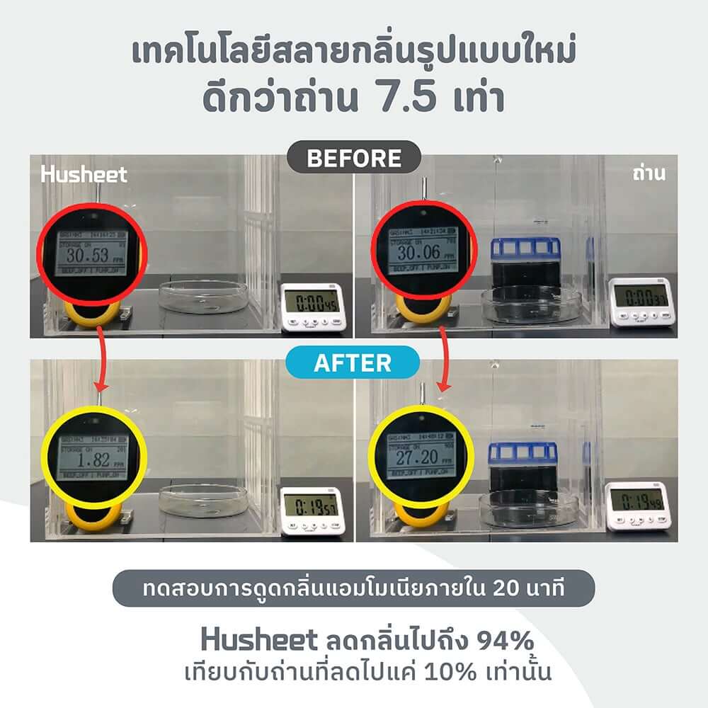 แผ่นดับกลิ่นตู้รองเท้า HUSHEET ลดความชื้น ป้องกันเชื้อรา นำเข้าจากเกาหลี