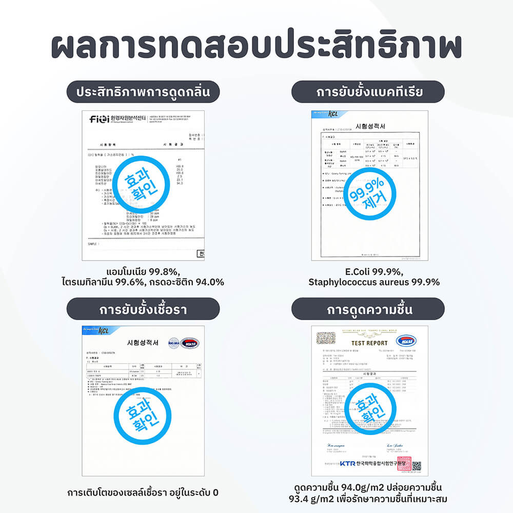 แผ่นดูดความชื้นสำหรับกล้องถ่ายรูป อุปกรณ์ถ่ายภาพ เลนส์ HUSHEET นำเข้าจากเกาหลี_5