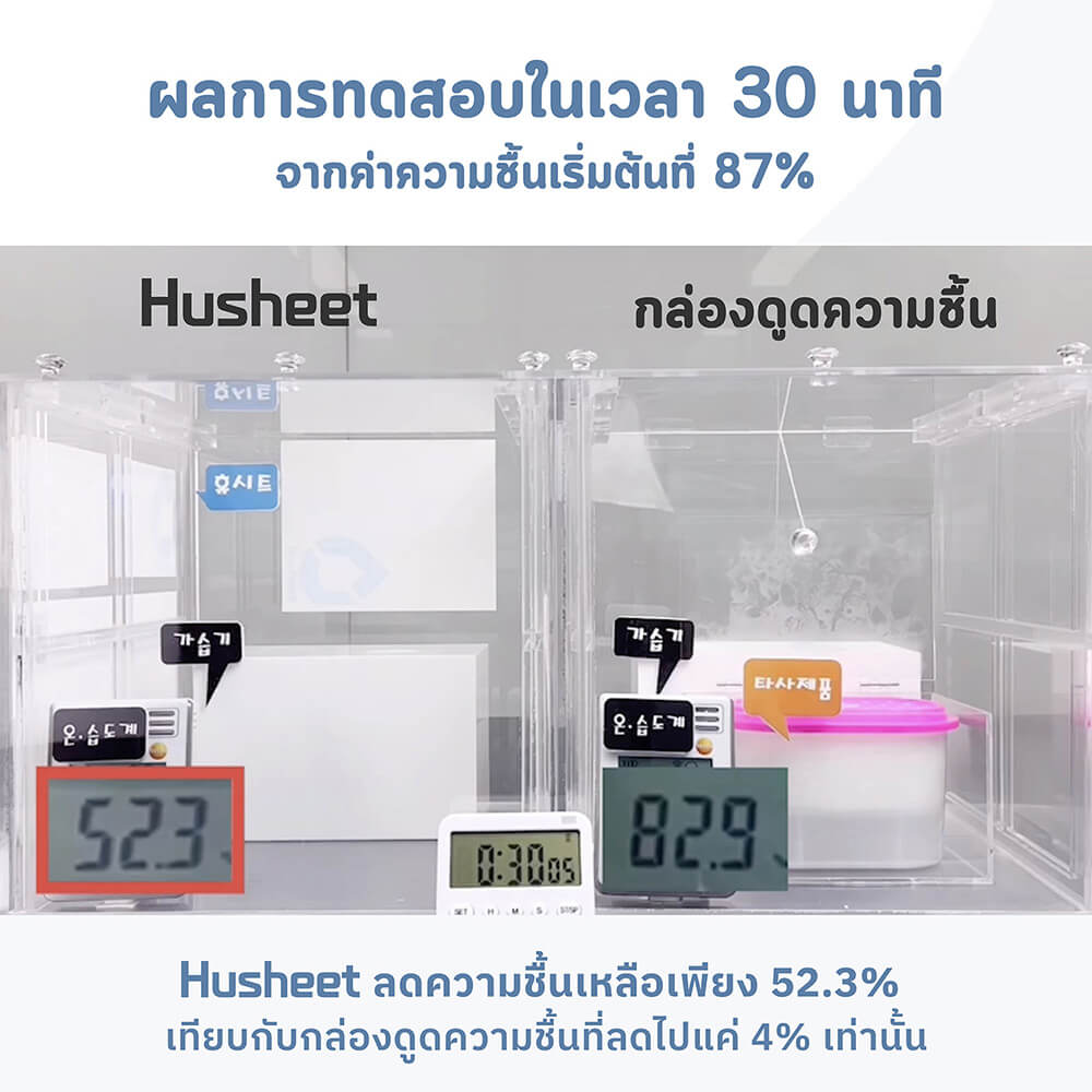 แผ่นดูดความชื้นสำหรับสำหรับตู้อาร์ตทอย ตู้ของสะสม แผ่นเสียง HUSHEET ลดกลิ่นอับ นำเข้าจากเกาหลี