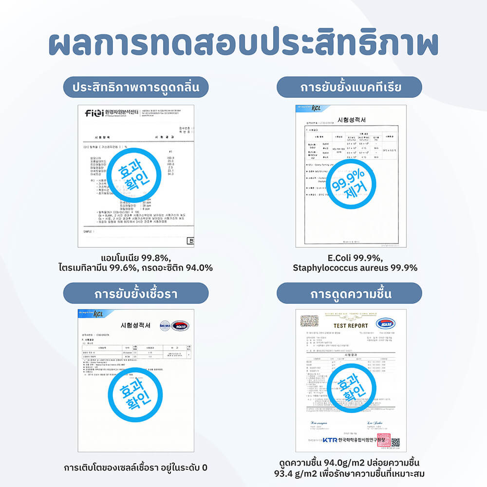 แผ่นดูดความชื้นสำหรับสำหรับตู้อาร์ตทอย ตู้ของสะสม แผ่นเสียง HUSHEET ลดกลิ่นอับ นำเข้าจากเกาหลี