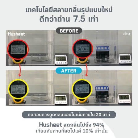 แผ่นดับกลิ่นตู้รองเท้า HUSHEET ลดความชื้น ป้องกันเชื้อรา นำเข้าจากเกาหลี_6