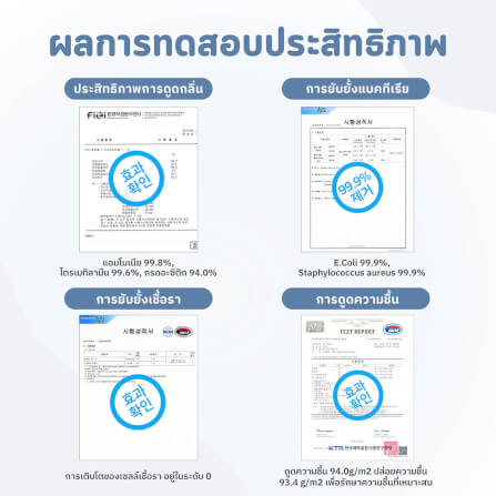 แผ่นดูดความชื้นสำหรับสำหรับตู้อาร์ตทอย ตู้ของสะสม แผ่นเสียง HUSHEET ลดกลิ่นอับ นำเข้าจากเกาหลี_7
