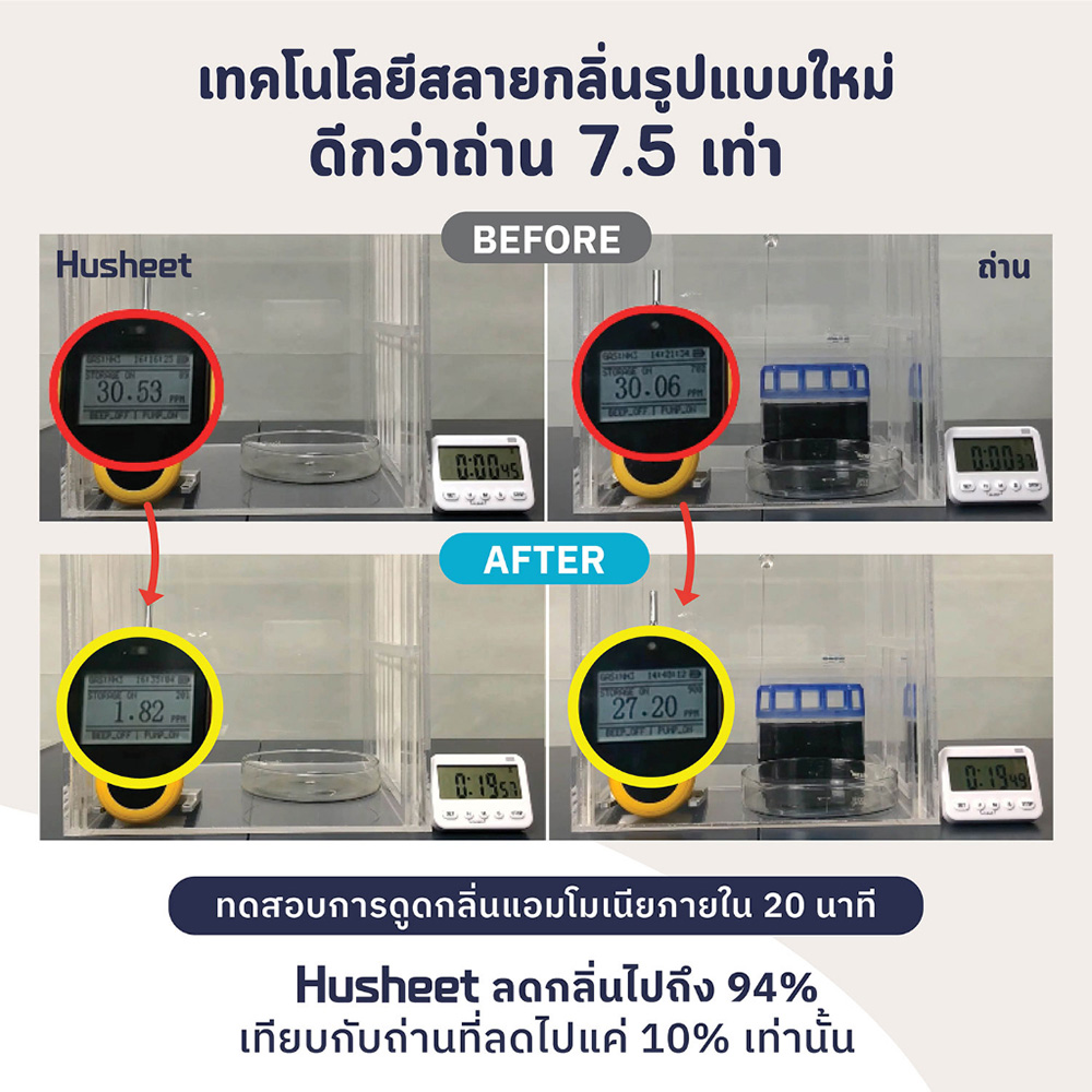 แผ่นดับกลิ่นตู้เย็น HUSHEET ลดกลิ่น ดีกว่าถ่าน 7 เท่า นำเข้าจากเกาหลี_5