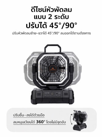 พัดลมพกพา MOUNTAINHIKER ไซเบอร์ตรอน,แบตเตอรี่ 20000 MAH,สีเขียว_4