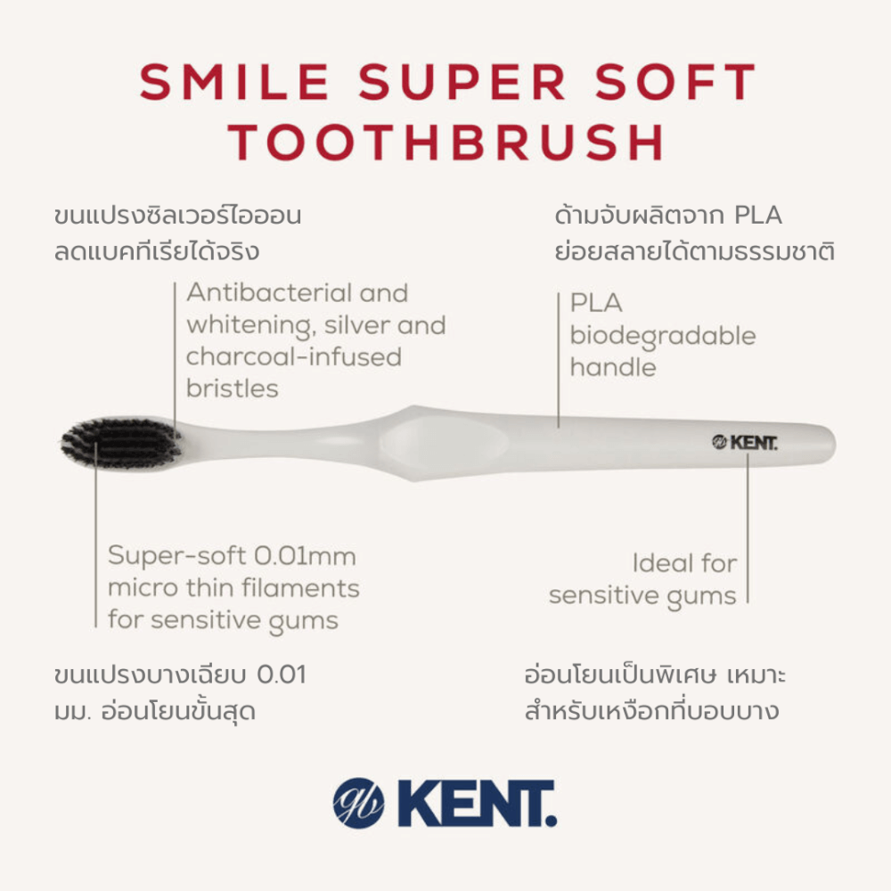 แปรงสีฟันขนนุ่มพิเศษ KENT SMILE ผสานซิลเวอร์และชาร์โคล สีขาว