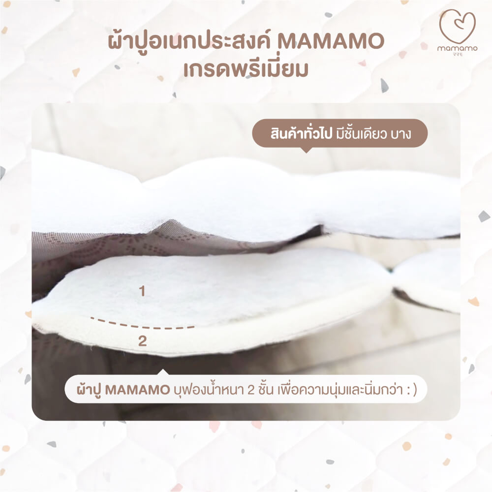ผ้าปูรองคลาน MAMAMO ลาย PASTEL TERRAZZO รูปทรงวงกลม เนื้อผ้านุ่มนิ่ม มีปุ่มกันลื่น พร้อมส่ง
