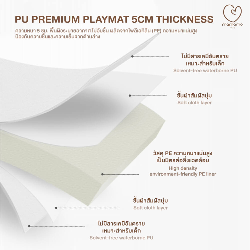เบาะรองคลาน PU เล็ก MAMAMO วัสดุหนัง PU LEATHER สำหรับปูพื้น PLAY HOUSE เพิ่มความนุ่มและปลอดภัย