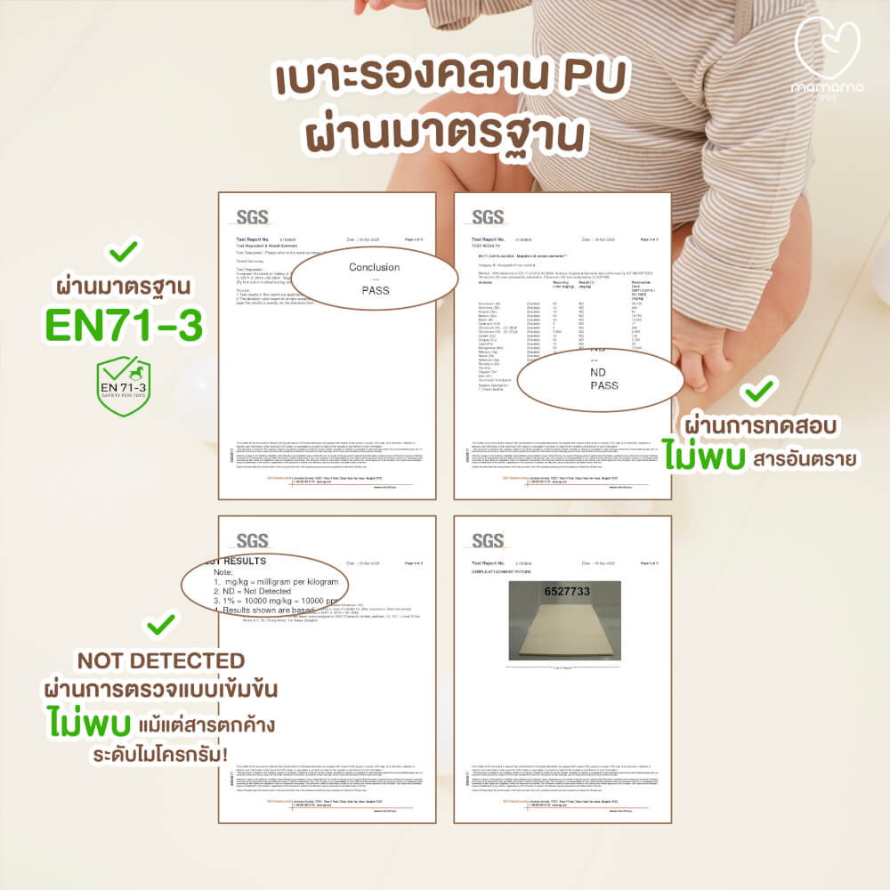 เบาะรองคลาน PU เล็ก MAMAMO วัสดุหนัง PU LEATHER สำหรับปูพื้น PLAY HOUSE เพิ่มความนุ่มและปลอดภัย