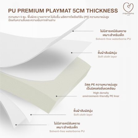 เบาะรองคลาน PU เล็ก MAMAMO วัสดุหนัง PU LEATHER สำหรับปูพื้น PLAY HOUSE เพิ่มความนุ่มและปลอดภัย_6