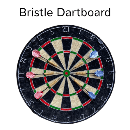 กระดานปาเป้า SIAMDARTS BRISTLE_0
