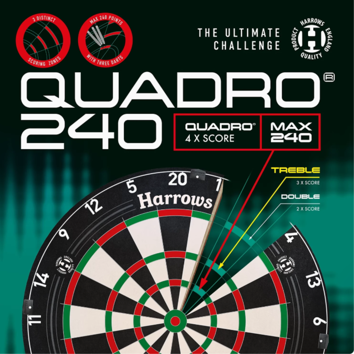 กระดานปาเป้า HARROWS QUADRO 240 DARTBOARD X4 18