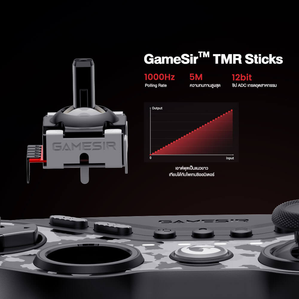 จอยเกมไร้สาย GAMESIR TARANTULA PRO - สีดำ